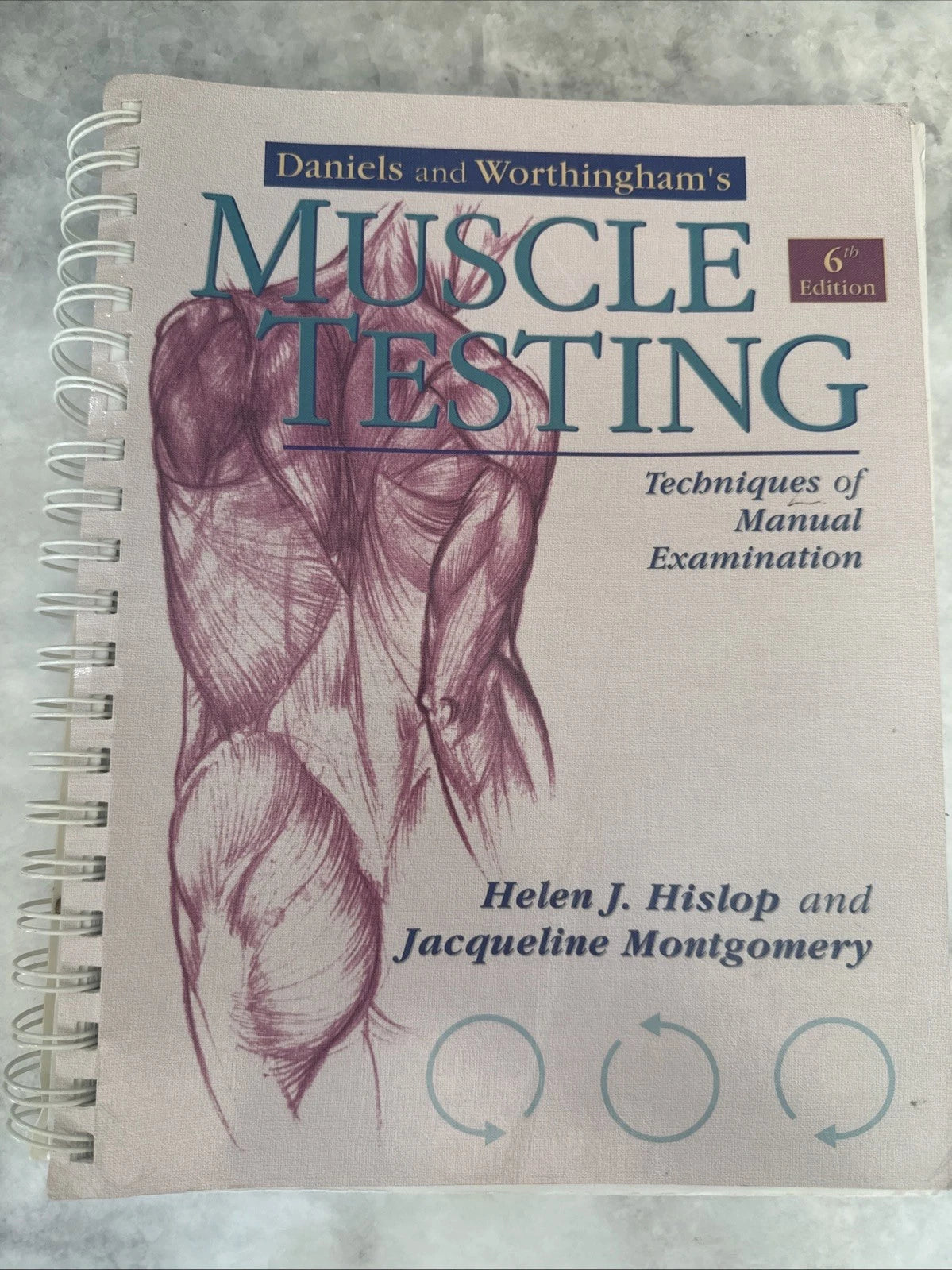 Daniels & Worthingham’s Muscle Testing 6th Ed Manual Examination Spiral