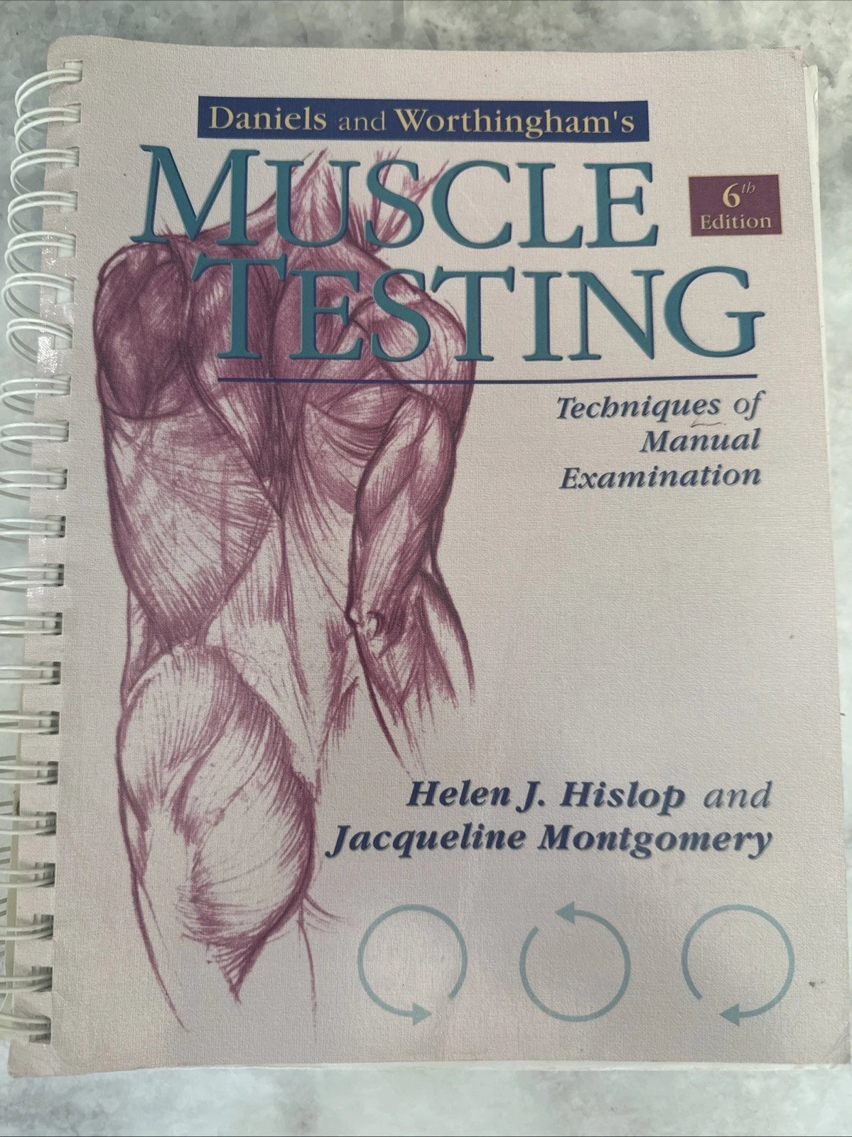Daniels & Worthingham’s Muscle Testing 6th Ed Manual Examination Spiral
